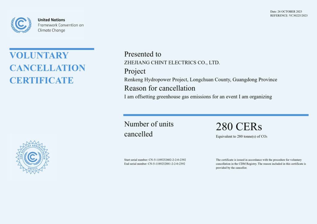 carbon emission reduction measures